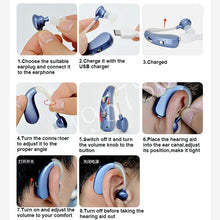 Load image into Gallery viewer, Rechargeable Mini Digital Hearing Aid Sound Amplifiers Wireless Ear Aids for Elderly Moderate to Severe Loss Drop Shipping
